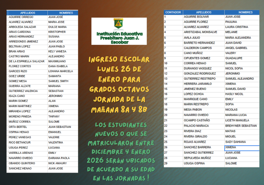 Grupos octavos jornada de la mañana y la tarde